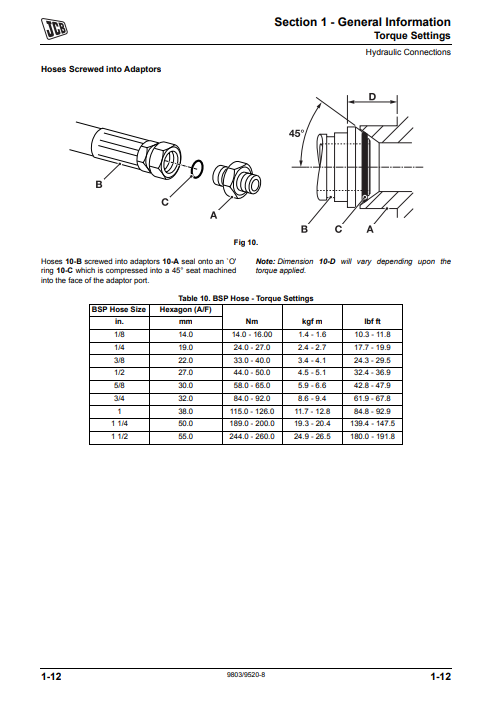 Manual de Servicios Telehandler JCB TM310, TM310S, TM310WM, TM320