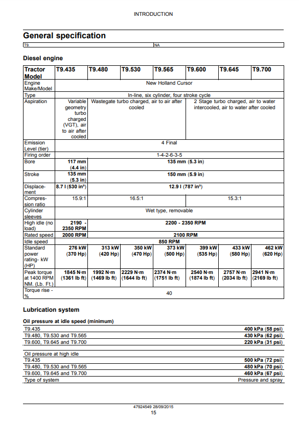 Manual de Servicios Tractor New Holland T9.435, T9.480, T9.530, T9.565, T9.600, T9.645, T9.700 Tier 4B