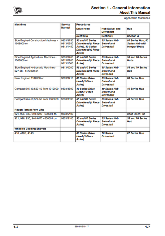 Manual de Servicios Transmisión JCB