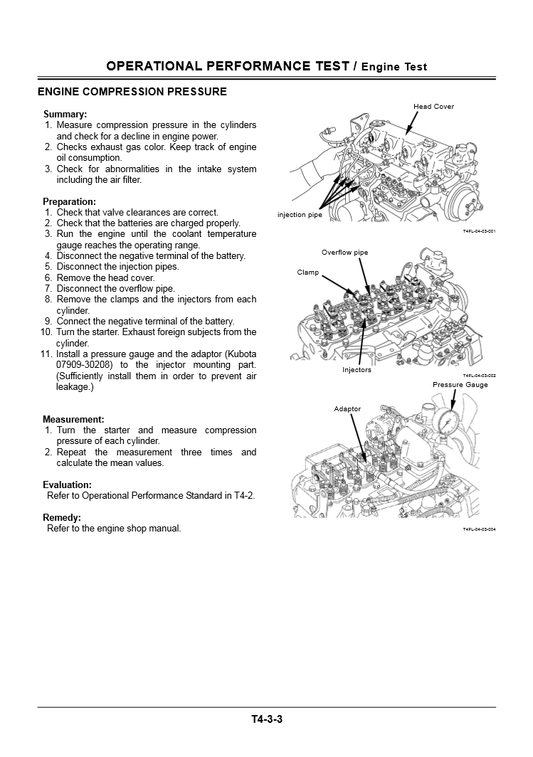 Manual de Solución de Problemas Cargador Hitachi ZW 100G -120G