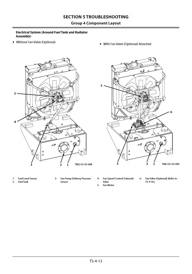 Manual de Solucion de Problemas Cargador Hitachi ZW 180-5A
