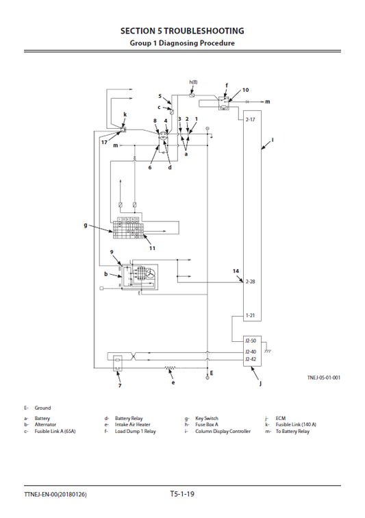 Manual de Solución de Problemas Cargador Hitachi ZW220-5A
