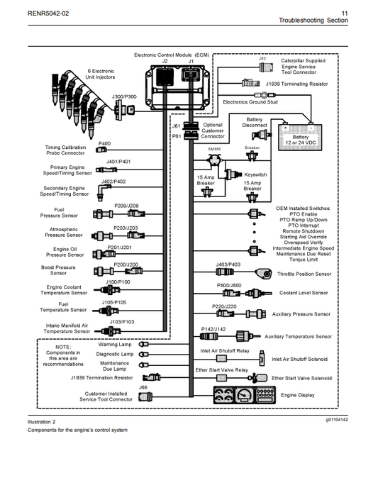 Manual de Solución de Problemas Motor Caterpillar C11, C13, C15, C18
