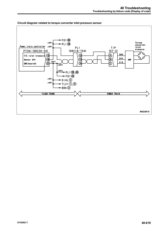 Manual de Taller Bulldozer Japones Komatsu D155AX-7 S.N 90001-UP