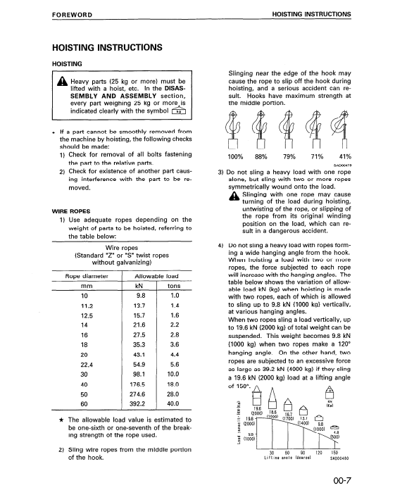 Manual de Taller Bulldozer Japones Komatsu D275A-2 S.N 10001-UP