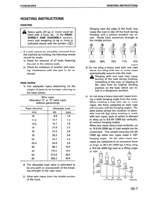 Manual de Taller Bulldozer Japones Komatsu D275A-2 S.N 10001-UP