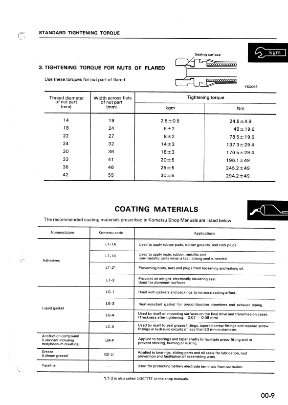 Manual de Taller Bulldozer Japones Komatsu D31E-18, D31P-18, D31S-18, D31Q-18 Series