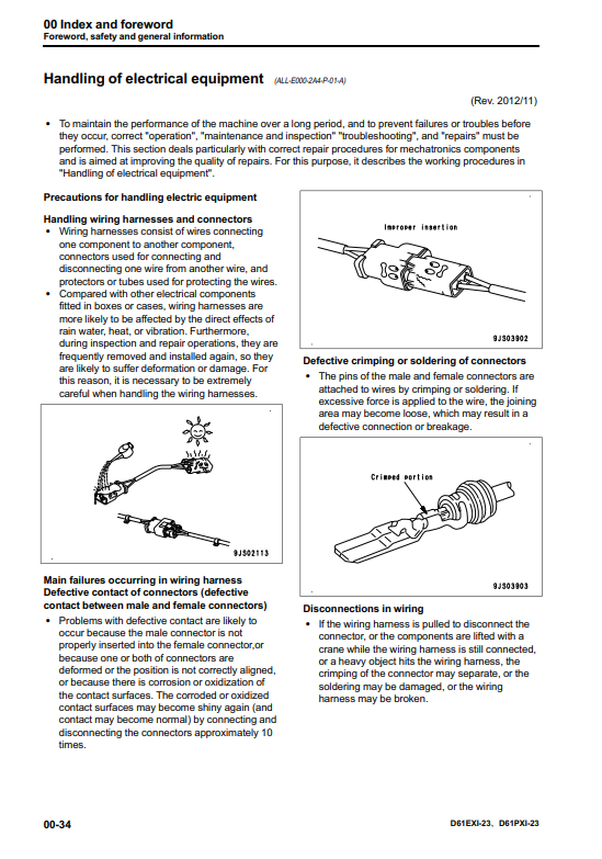 Manual de Taller Bulldozer Japones Komatsu D61EXi-23, D61PXi-23 Japan S.N 30324 y arriba