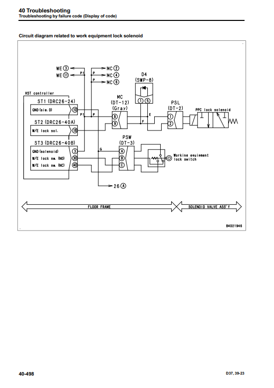 Manual de Taller Bulldozer Komatsu D37EX-23, D37PX-23, D39EX-23, D39PX-23