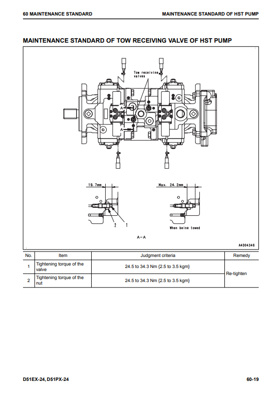 Manual de Taller Bulldozer Komatsu D51EX-24 , D51PX-24 Bulldozer S.N B20001-y arriba