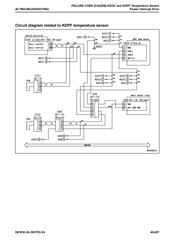 Manual de Taller Bulldozer Komatsu D61EXi-24, D61PXi-24 S.N B60001 y arriba