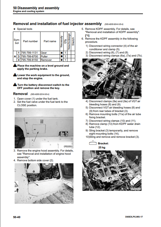 Manual de Taller Bulldozer Komatsu D65EX-17, D65PX-17, D65WX-17 S.N 1001-UP