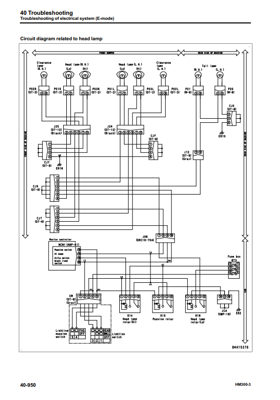 Manual de Taller Camión Japones Komatsu HM300-3 S.N 3001-UP