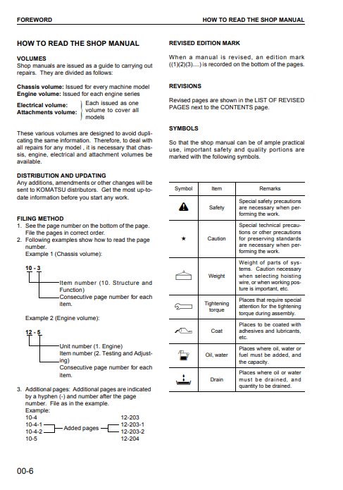 Manual de Taller Camión Japones Komatsu HM350-1 S.N 1001-UP