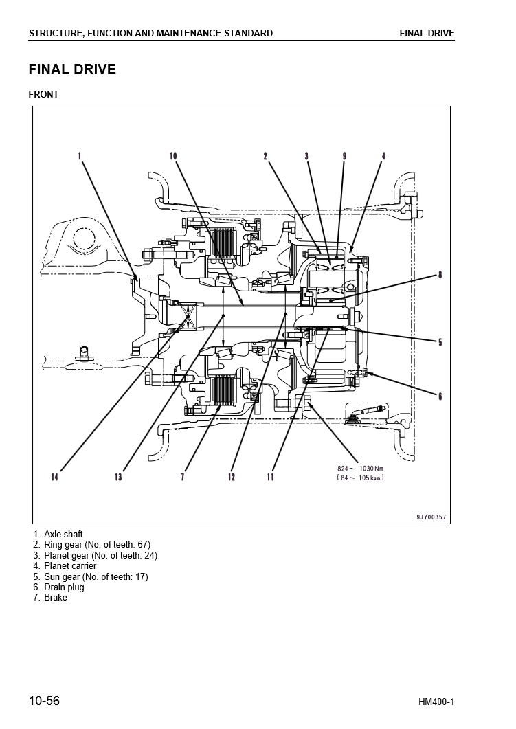 Manual de Taller Camión Japones Komatsu HM400-1 S.N 1001-UP