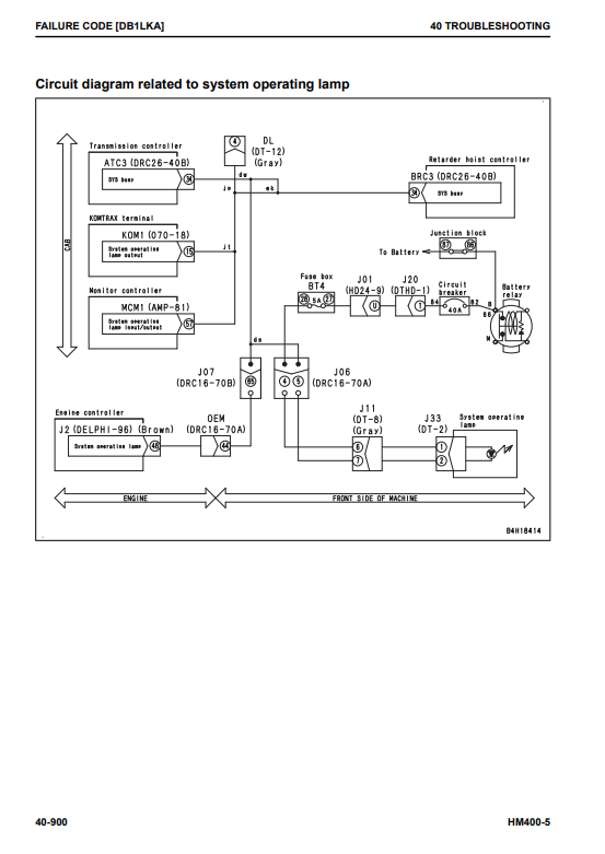 Manual de Taller Camión Japones Komatsu HM400-5 S.N 10001-UP