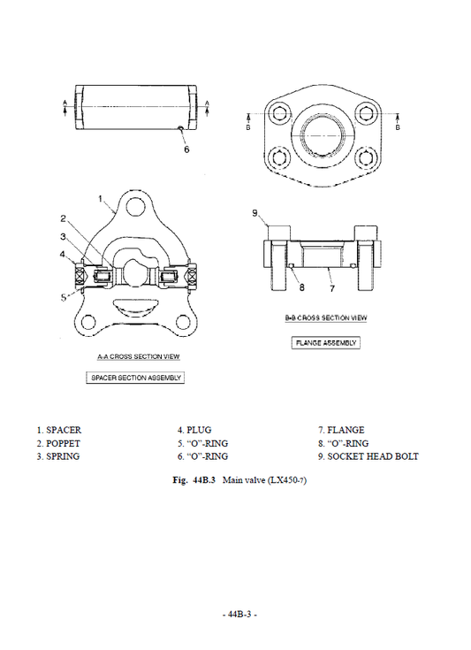 Manual de Taller Cargador Hitachi LX300-7, LX450-7