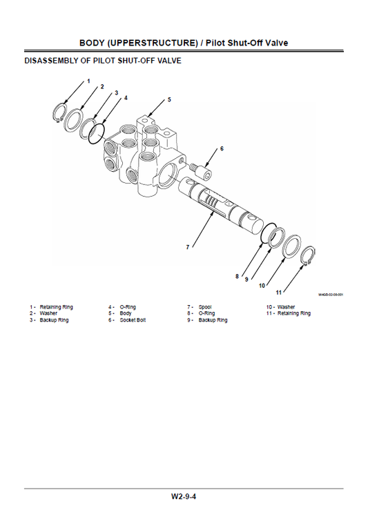 Manual de Taller Cargador Hitachi ZW220 ZW250