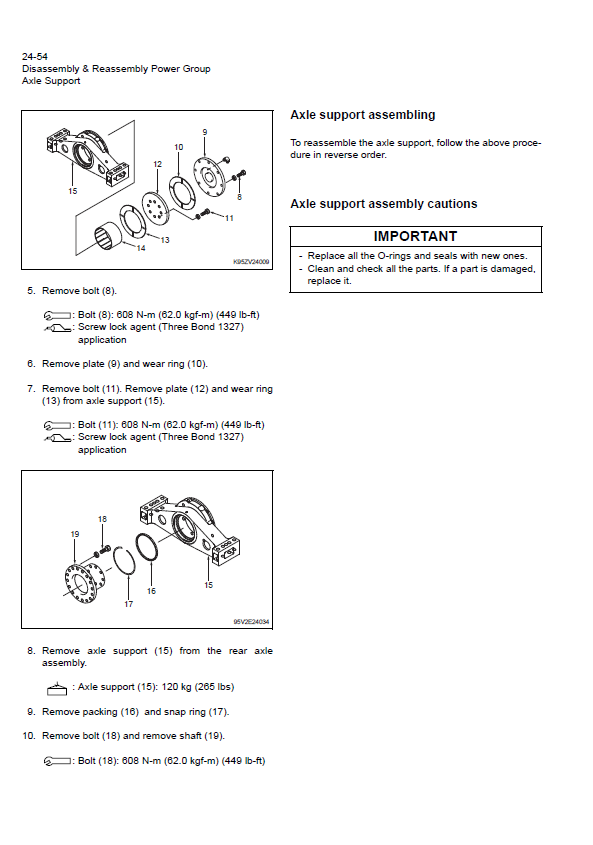 Manual de Taller Cargador Hitachi ZW370-G