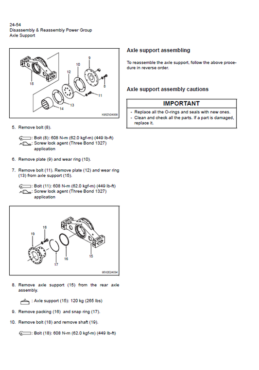 Manual de Taller Cargador Hitachi ZW370-G