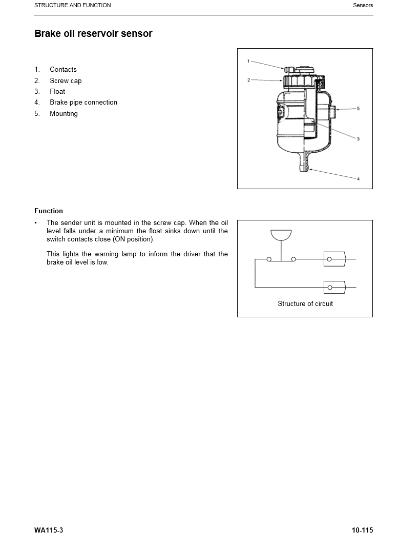 Manual de Taller Cargador Komatsu WA115-3