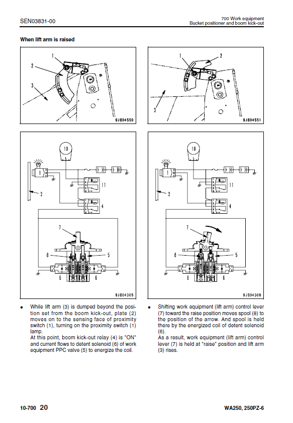 Manual de Taller Cargador Komatsu WA250-6 - 75001, WA250PZ-6 - 75160, H00051