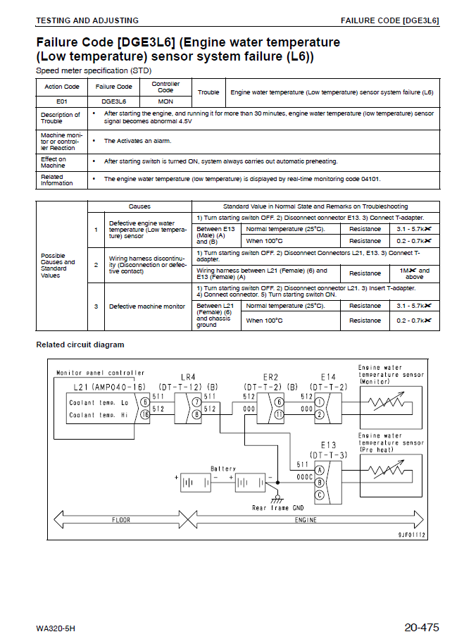 Manual de Taller Cargador Komatsu WA320-5H - H50051
