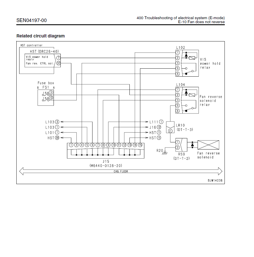 Manual de Taller Cargador Komatsu WA320-6 - 70001, WA320PZ-6 - 70092, H00051