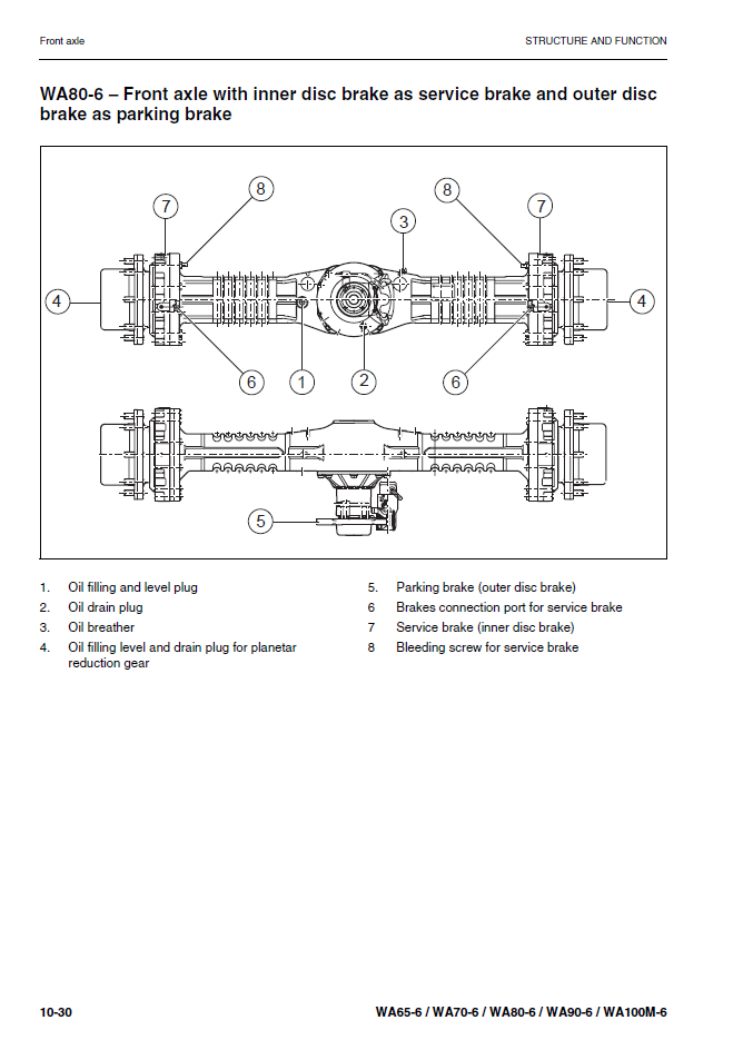 Manual de Taller Cargador WA65-6, WA70-6, WA80-6, WA100M-6 - H60051, WA90-6 - H00051