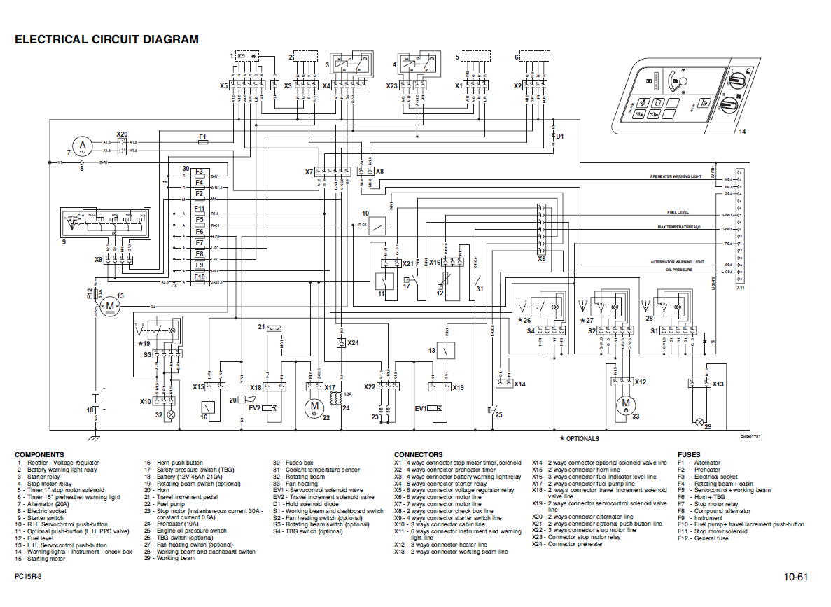 Manual de Taller Excavadora Hidraúlica Komatsu PC15R-8 - F21803