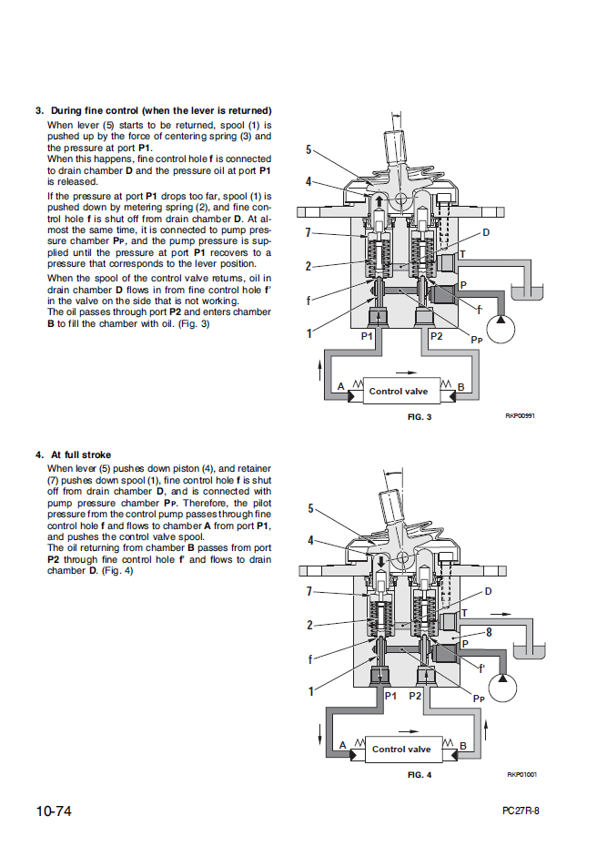 Manual de Taller Excavadora Hidraulica Komatsu PC27R-8 Deluxe - F31103