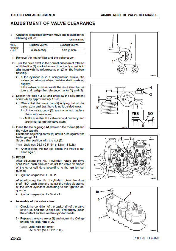 Manual de Taller Excavadora Hidraúlica Komatsu PC35R-8 - F20518, PC45R-8 - F20666