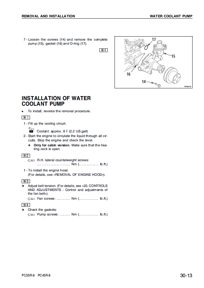 Manual de Taller Excavadora Hidraúlica Komatsu PC35R-8 - F20518, PC45R-8 - F20666