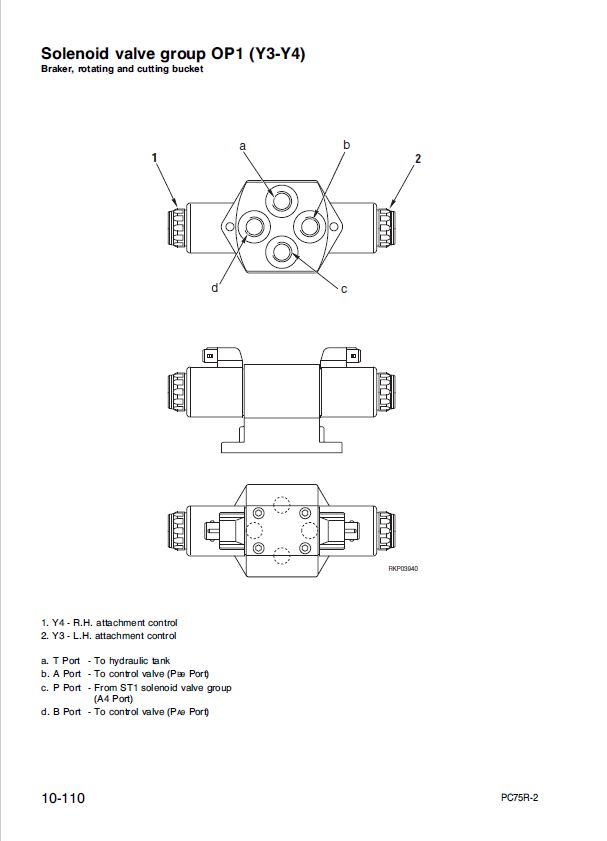 Manual de Taller Excavadora Hidraúlica Komatsu PC75R-2 - 22E5200763