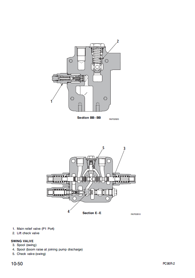 Manual de Taller Excavadora Hidraúlica Komatsu PC95R-2 - 21D5200330