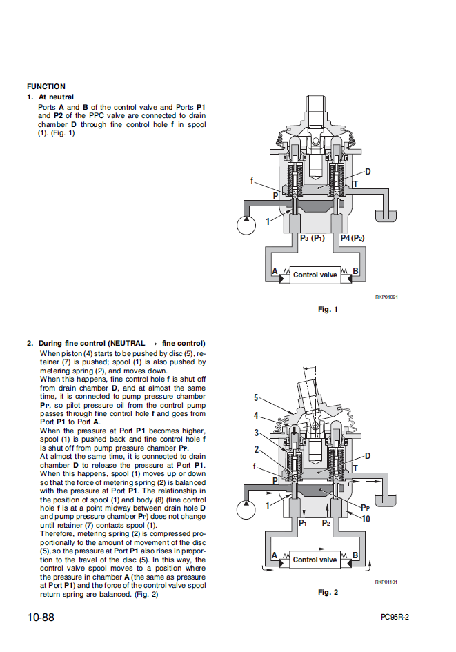 Manual de Taller Excavadora Hidraúlica Komatsu PC95R-2 - 21D5200330