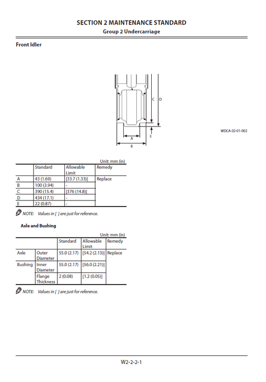 Manual de Taller Excavadoras Hitachi ZX75US-5A, ZX85US-5A