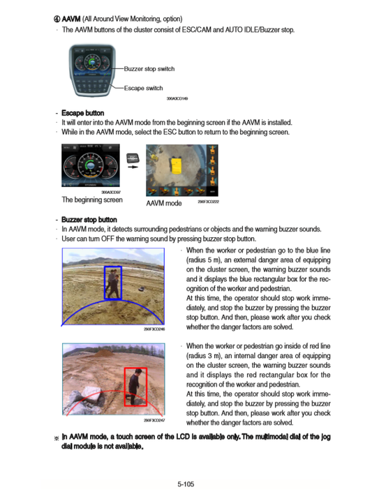 Manual de Taller Excavadora Hyundai HX220AL
