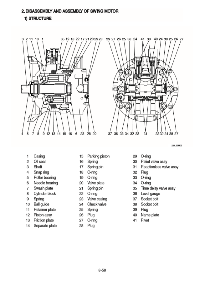 Manual de Taller Excavadora Hyundai HX220AL