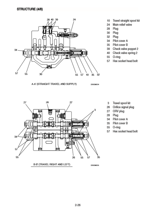 Manual de Taller Excavadora Hyundai HX225SL