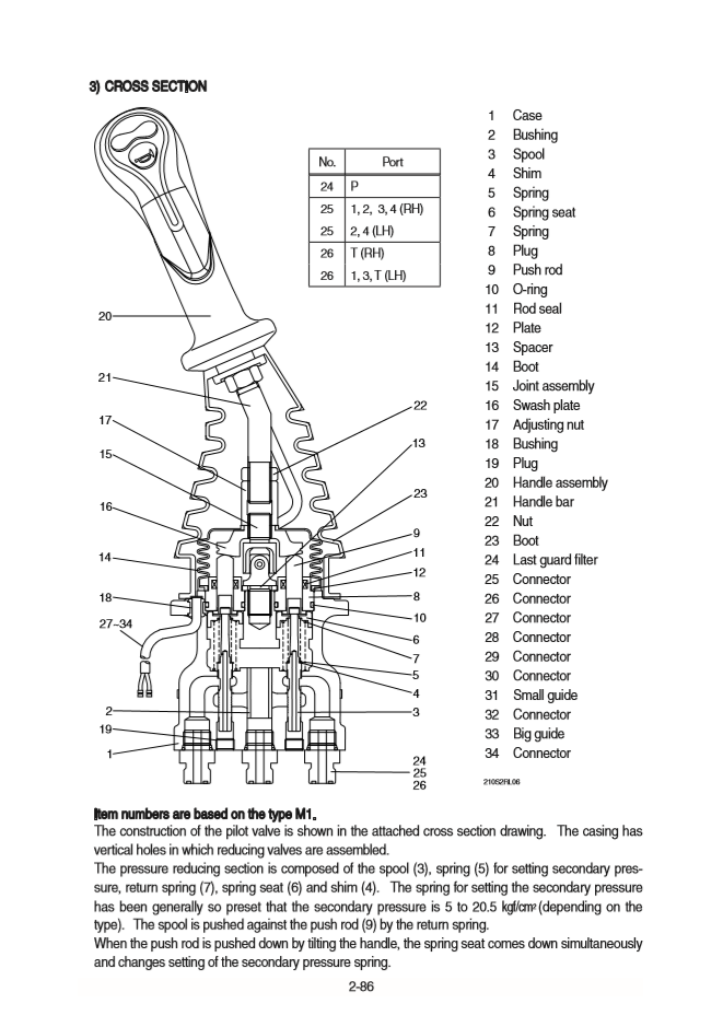 Manual de Taller Excavadora Hyundai HX225SL