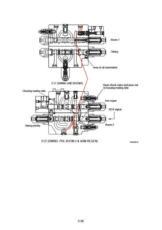 Manual de Taller Excavadora Hyundai HX300AL