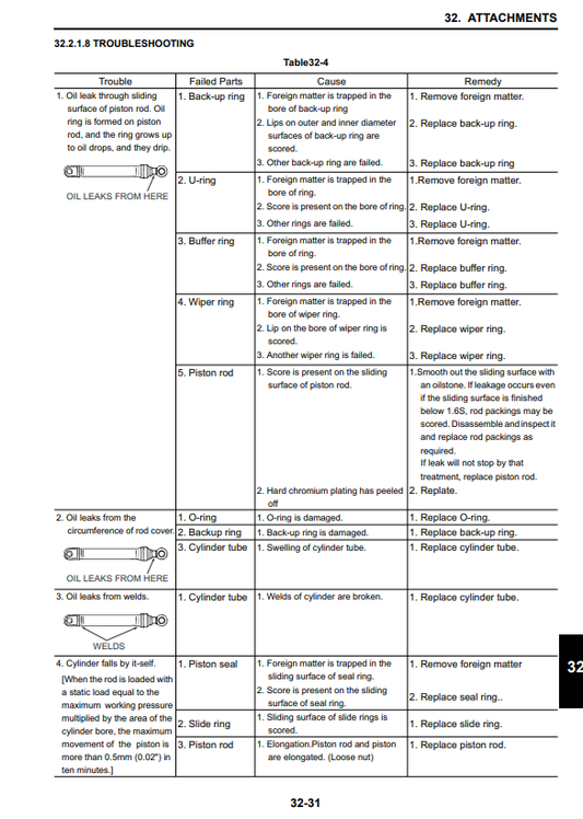 Manual de Taller Excavadora Kobelco 230LC-3