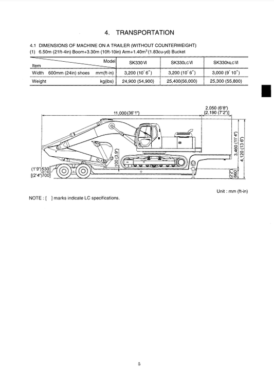 Manual de Taller Excavadora Kobelco SK330-VI SK330LC-VI SK330NLC-VI