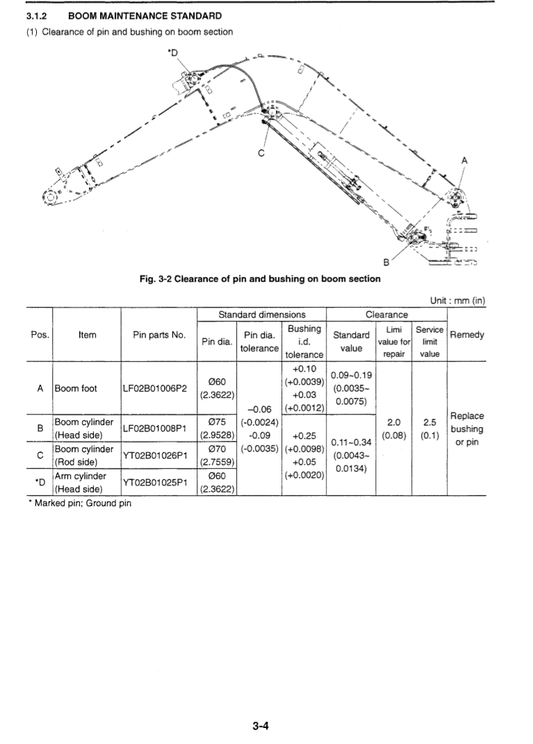 Manual de Taller Excavadora Kobelco SK80MSR-1ES
