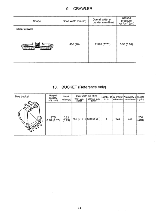 Manual de Taller Excavadora Kobelco SK80MSR