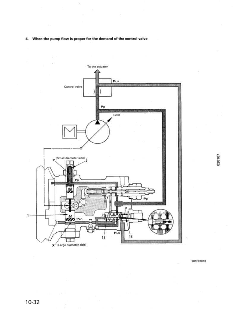 Manual de Taller Excavadora Komatsu PC60-7