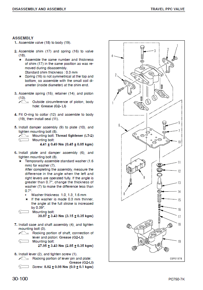 Manual de Taller Excavadora Komatsu PC750SE-7K, PC750LC-7K - K40001