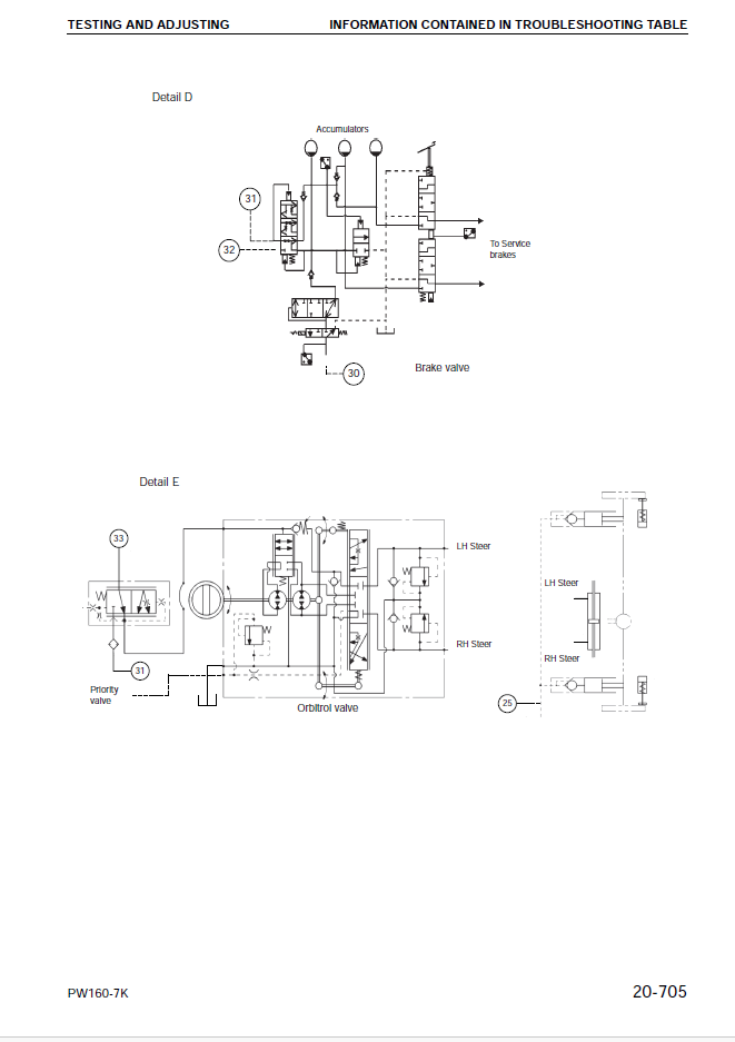 Manual de Taller Excavadora Komatsu PW160-7K - K40001