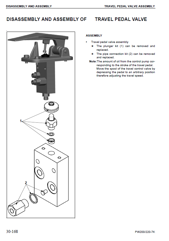 Manual de Taller Excavadora Komatsu PW200-7K, PW220-7K - K40001